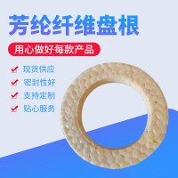 芳綸盤根